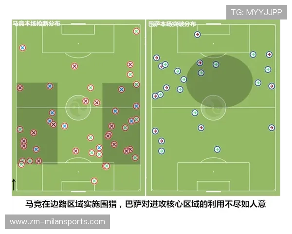巴萨边路传中后点补射：绝杀画面的战术解码与训练秘籍