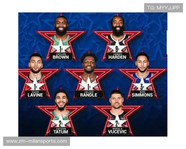 NBA球队替补阵容贡献度分析，nba替补人数